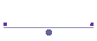 Cosas que me gustan